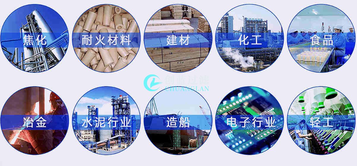 10寸PP微孔折疊濾芯_新鄉(xiāng)創(chuàng)藍過濾(圖1) 應(yīng)用領(lǐng)域.jpg